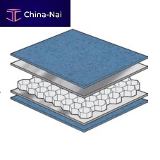 Ship partition wall sandwich panel AYRLITE® 2054honeycombaluminum