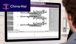 Process control software PRODUCAT® IIautomationmanagementdata exchange