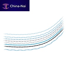 Non-absorbable suture thread FiberWire®orthopedic surgery