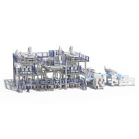 Flat-film extrusion line RF5 Spundbondfor PPfor PEfor PLA