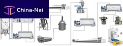 Battery cathode production line automatic