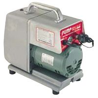 Electrically-powered hydraulic pump SC-05portable