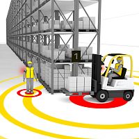 Anti-collision safety system ELOshieldfor forklift trucksfor pedestrian detectionfor hazardous locations