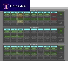 Control software monitoringnavigationaeronautical