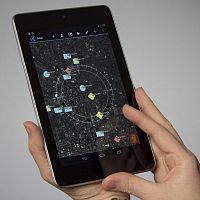 Management software TerraLens MobilecontrolGPSfor aeronautics