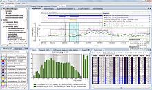 Noise management software Auditoranalysismanufacturingprocess