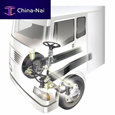 Power axle steering system TAS/THP