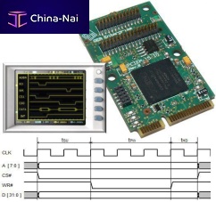 PCI Express bridge GPIO-BUS MS64-Windows| 141030-01A1