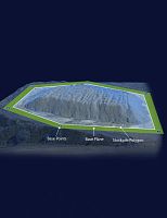 Management software data analysisfor drones3D