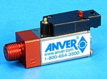 Direct-operated solenoid valve A-EVC series3-wayNCNO