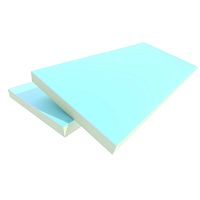 Thermal insulation Utherm Wall K Gyp Hpolyurethanepolyurethane foampanel