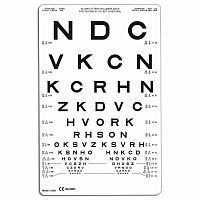 Illuminated eye chart SLOAN