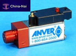 Direct-operated solenoid valve A-EVC series3-wayNCNO
