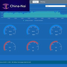 Data acquisition software myWFL monitoringprocessmachining