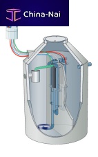 Domestic wastewater treatment plant SANOCLEAN SBR