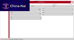 Measurement software MRU4win trackingWindows