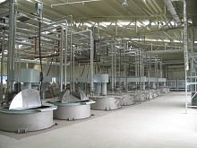 Food production plant for cosmetic productsfor paint and ink