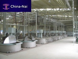 Food production plant for cosmetic productsfor paint and ink