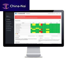 Planning software SkyWatchmonitoringmeteorologicalfor helicopter