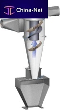 Inertial separator dust collector