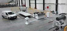 Processing line LPB