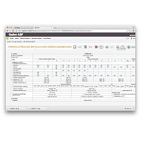 Reporting software ASFdata managementnavigationcutting