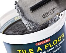 Quick-drying paint liquidacrylicfor coating
