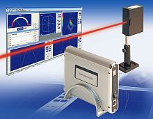Camera laser beam profiler high-resolution