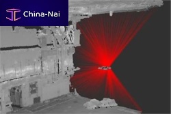 Drone data link system RISER
