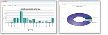 Management software tdmplanningmonitoringprocess