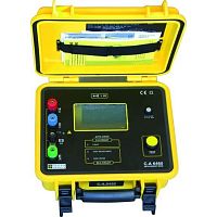 Digital ohmmeter R2300 seriesportable