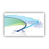 Management software flight analysisnavigationfor airplane