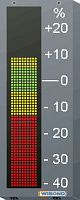 Humidity indicator with bar graph displaypanel-mountoutdoor