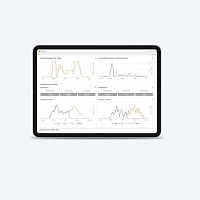 Planning software controlsecurityautomation