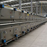 Profile production line automatic