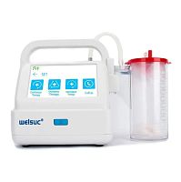 Battery-powered negative pressure wound therapy unit RH-1000