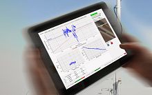 Management software Emilcontrolmeasurementnavigation