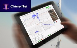 Management software Emilcontrolmeasurementnavigation