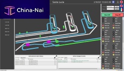 Management software BAGWARE controldata acquisitiontracking