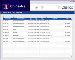 Management software QMtestqualitycalculation