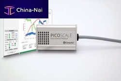 Temperature monitoring module PS-EMhumiditypressureair