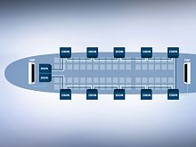 Aircraft CMS