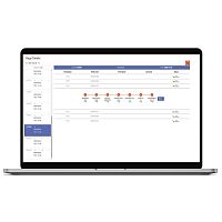 Baggage management software SACreportingcontrolanalysis