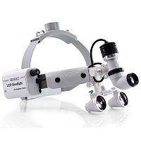 Headband-type binocular loupe Binocular Loupewith headlamp