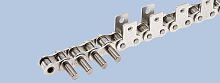 Attachment chain attachment