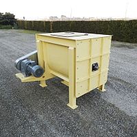 Dynamic mixer batchsolidhorizontal