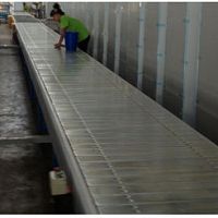Production line
