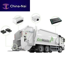 Identification system