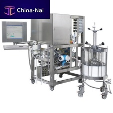 Preparative liquid chromatography system KTAprocessfor the pharmaceutical industrycompact