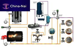 Heating system